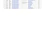 do data cleaning data labeling and data formatting